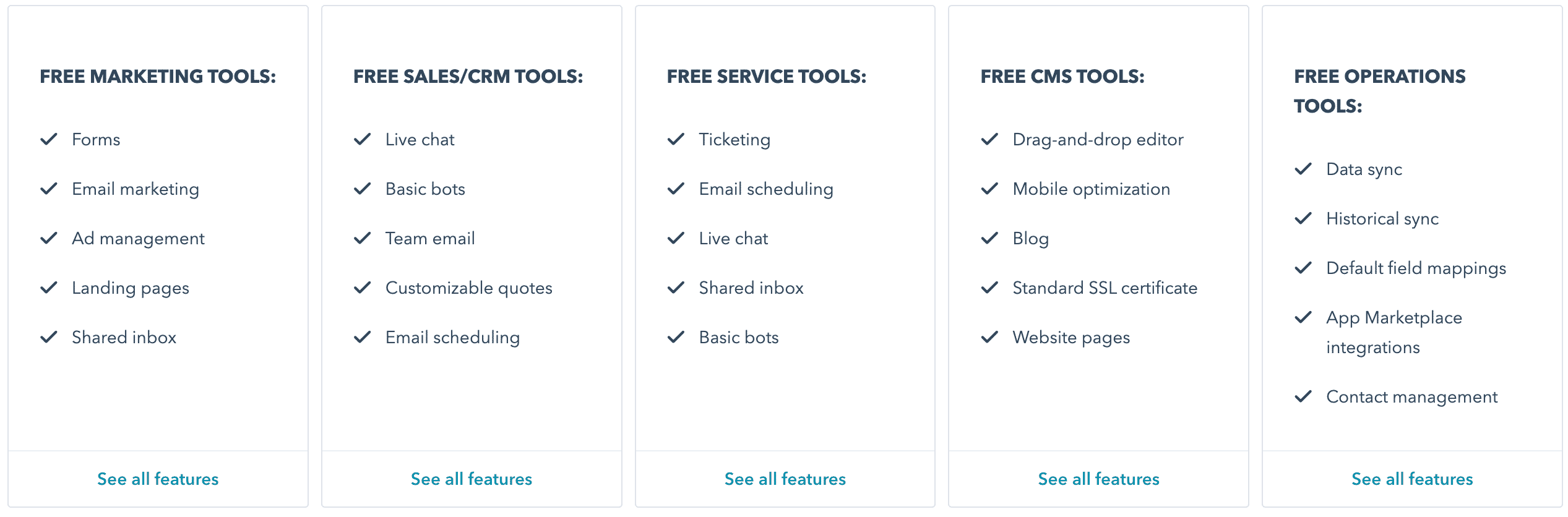Hubspot Free Tools | 7 Online Tools to Help Startups & SMEs | Management | FastLane